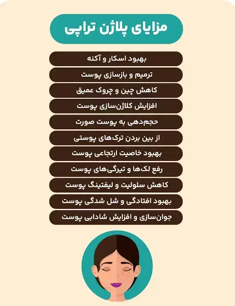 پلاژن|آرایشی، بهداشتی، درمانی|شاهینشهر, مخابرات (شهید بهشتی)|دیوار