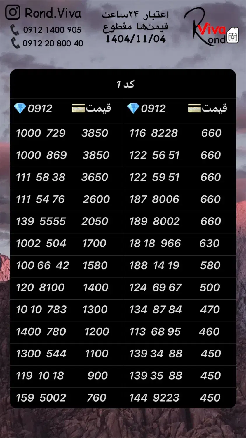 0912.628.15.97|سیم‌کارت|تهران, نازی‌آباد|دیوار