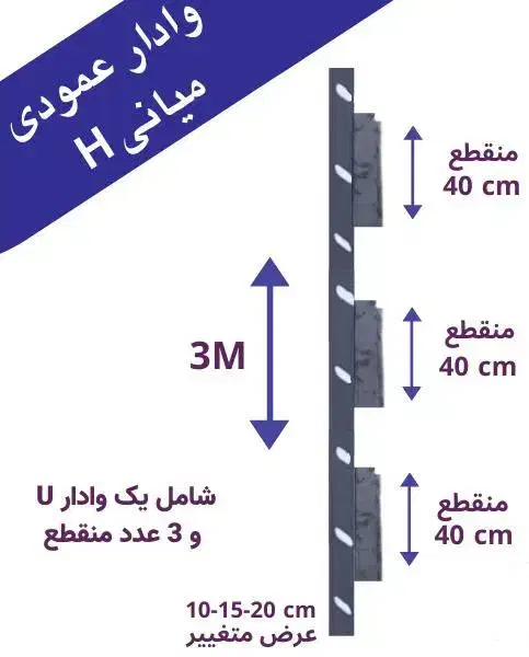 والپست|عمده‌فروشی|اهواز, غیزانیه|دیوار