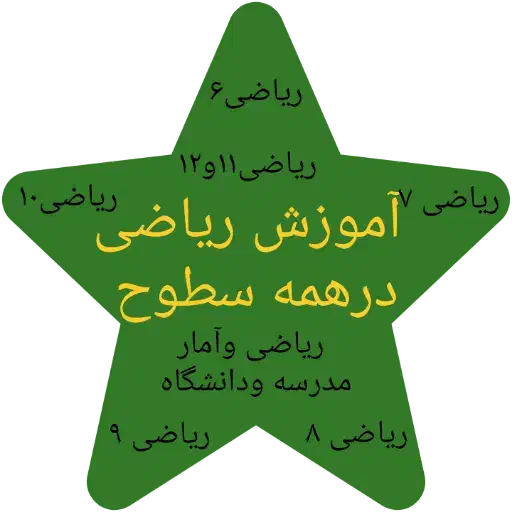 آموزش ریاضی حضوری وآنلاین|خدمات آموزشی|دزفول, |دیوار