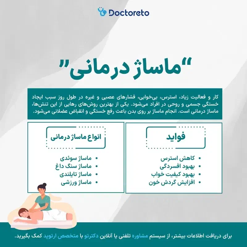 استخدام ماساژور خانم|استخدام درمانی، زیبایی، بهداشتی|تهران, میرداماد|دیوار