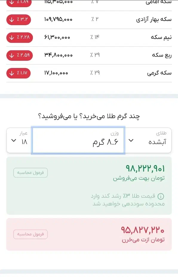سکه پارسیان فروش فوری|جواهرات|گرگان, |دیوار