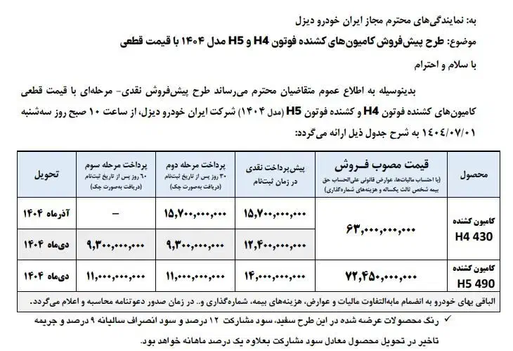 ثبت نام اقساطی فوتون /تک و ده چرخ کمپرسی/بیل/لودر|خودرو سنگین|اصفهان, باغ گلها|دیوار