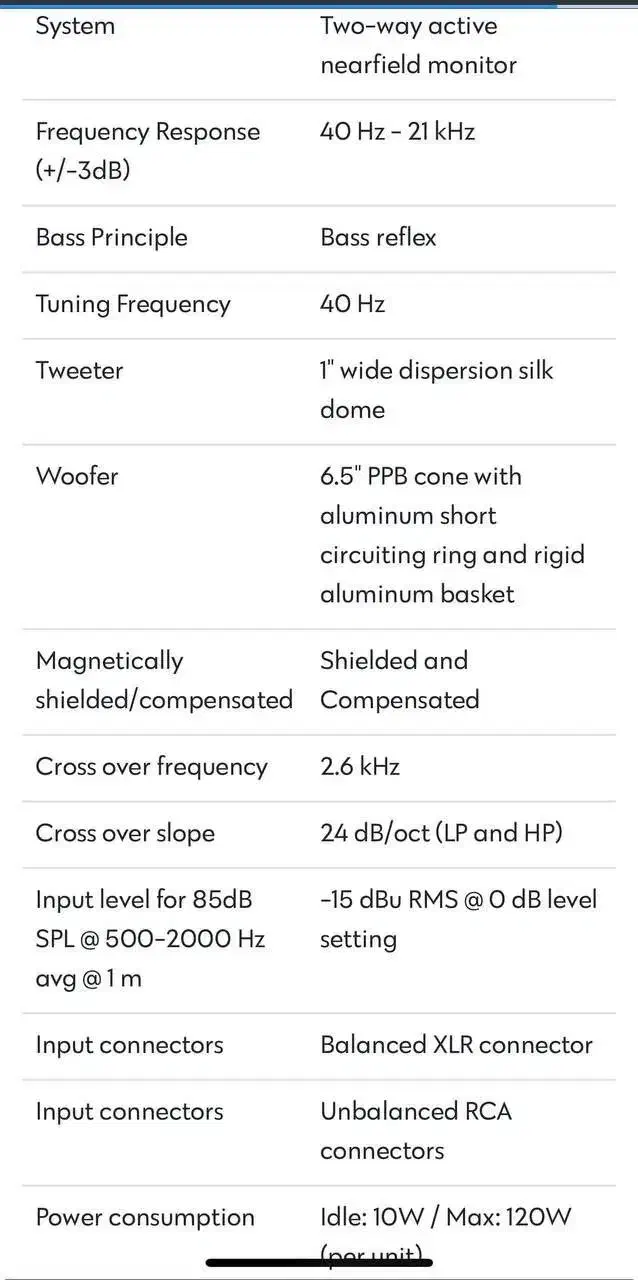 اسپیکر مانیتورینگ icon|سیستم صوتی خانگی|کرج, باغستان|دیوار