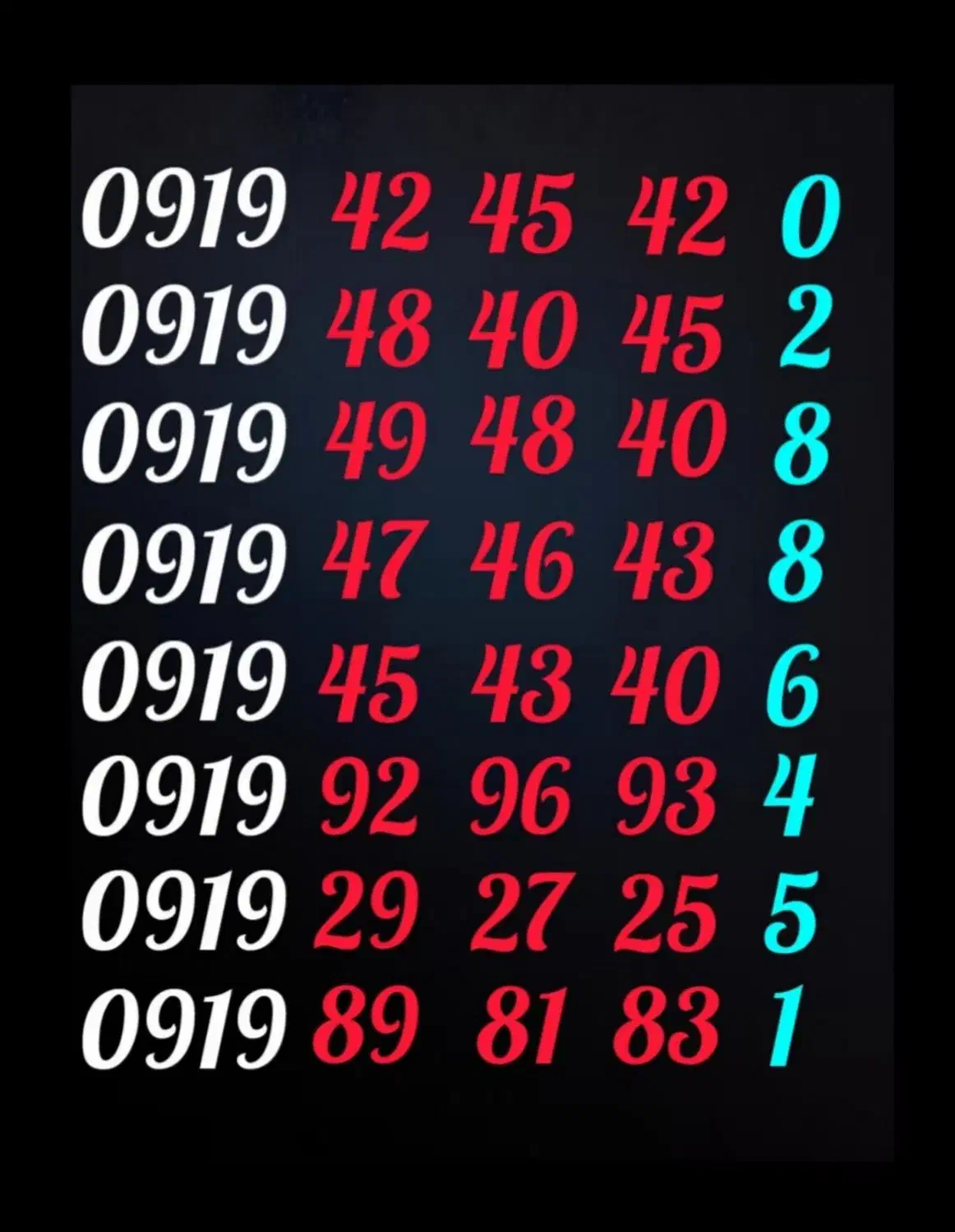 0919.42.45.42.0|سیمکارت|تهران, نیروی هوایی (پیروزی)|دیوار