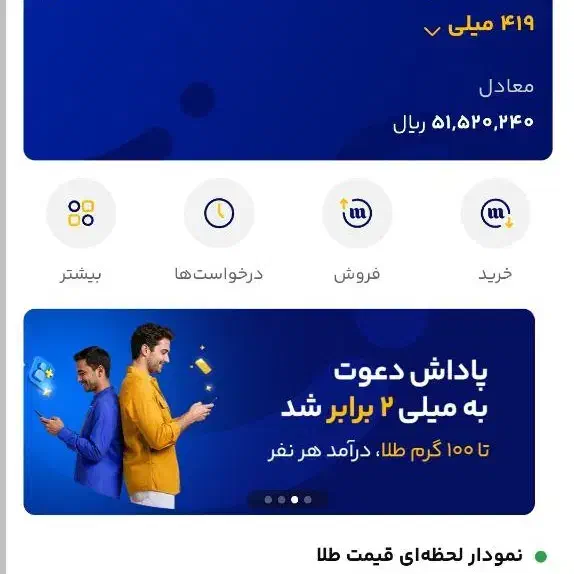 در آمد راحت و بی دردسر|کارت هدیه و تخفیف|قزوین, |دیوار