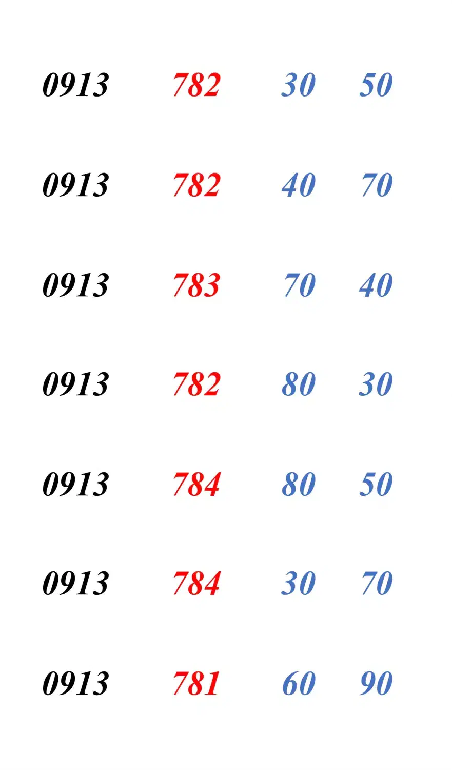 0913.782.40.10|سیمکارت|اصفهان, خواجو|دیوار