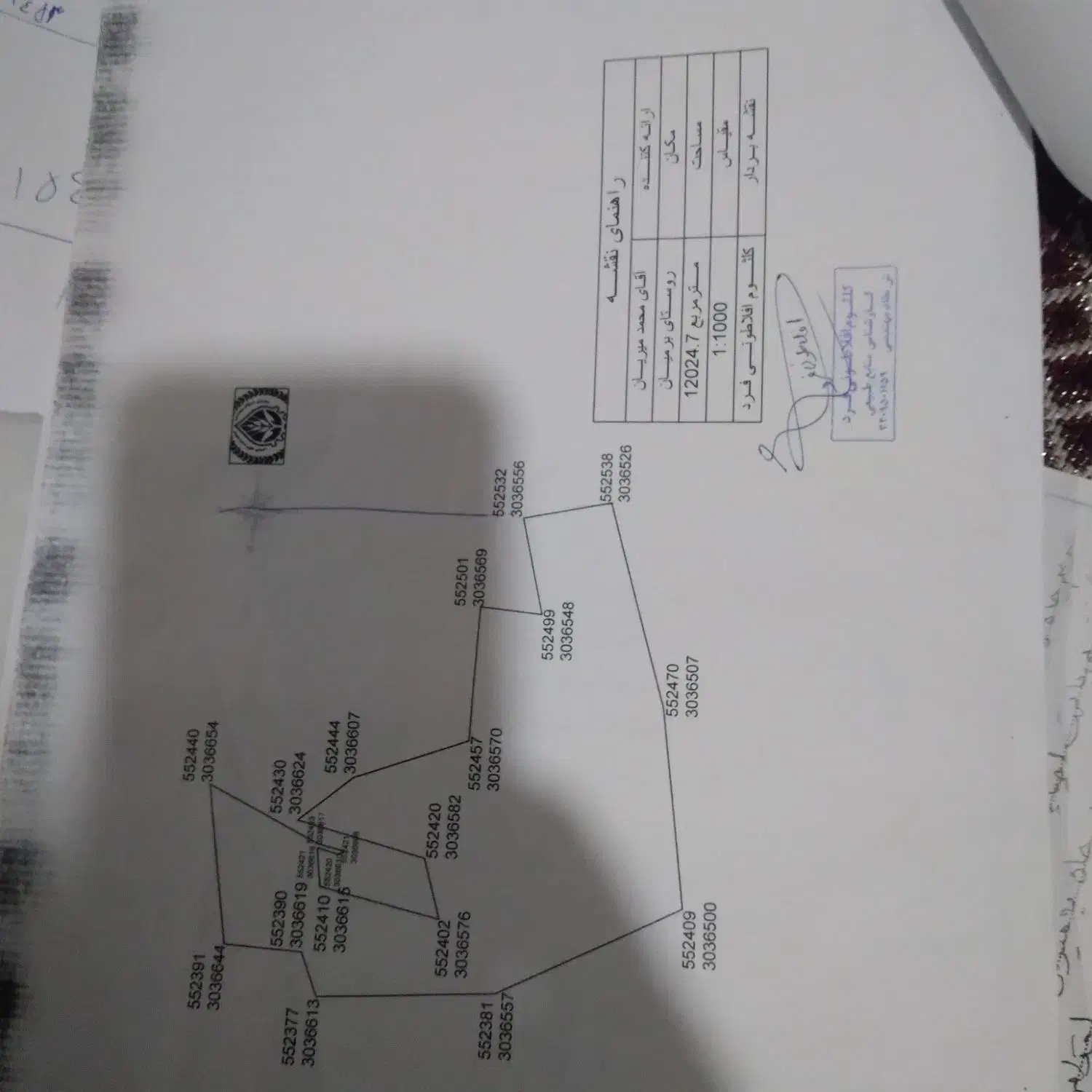 فروش زمین کشاورزی و باغی|فروش زمین و ملک کلنگی|منوجان, |دیوار