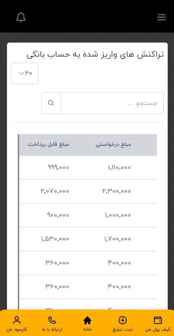کارت هدیه|کارت هدیه و تخفیف|بندر گناوه, |دیوار