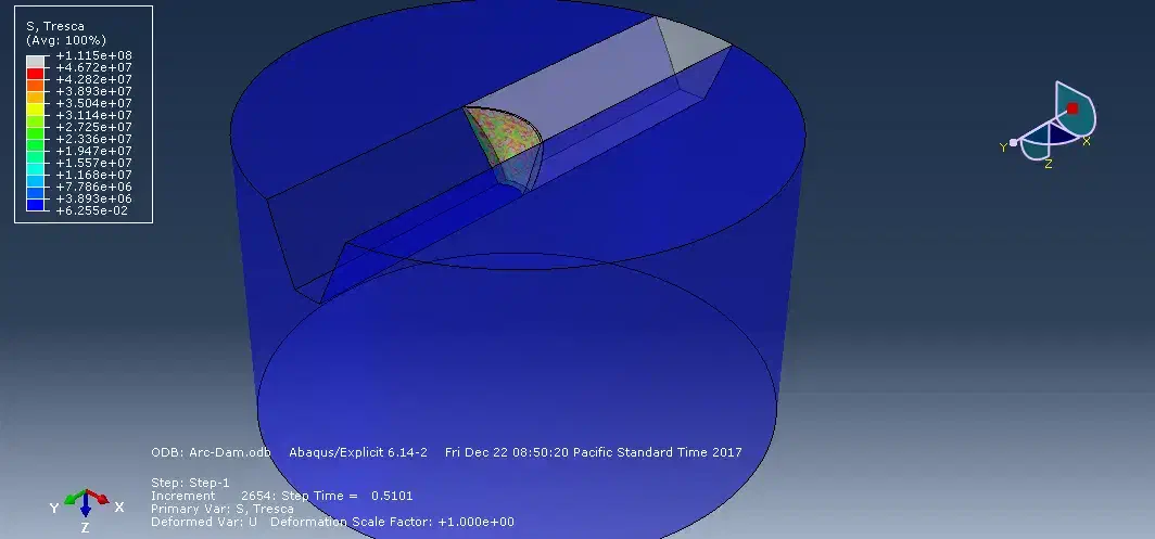 پایان نامه و مقاله عمران|خدمات آموزشی|تهران, بلوار کشاورز|دیوار