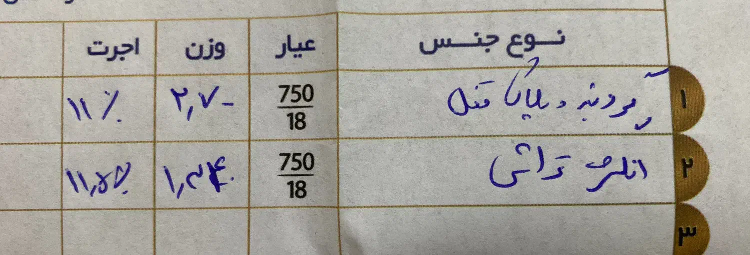 طلای کارکرده و در حد نو|جواهرات|چالوس, |دیوار