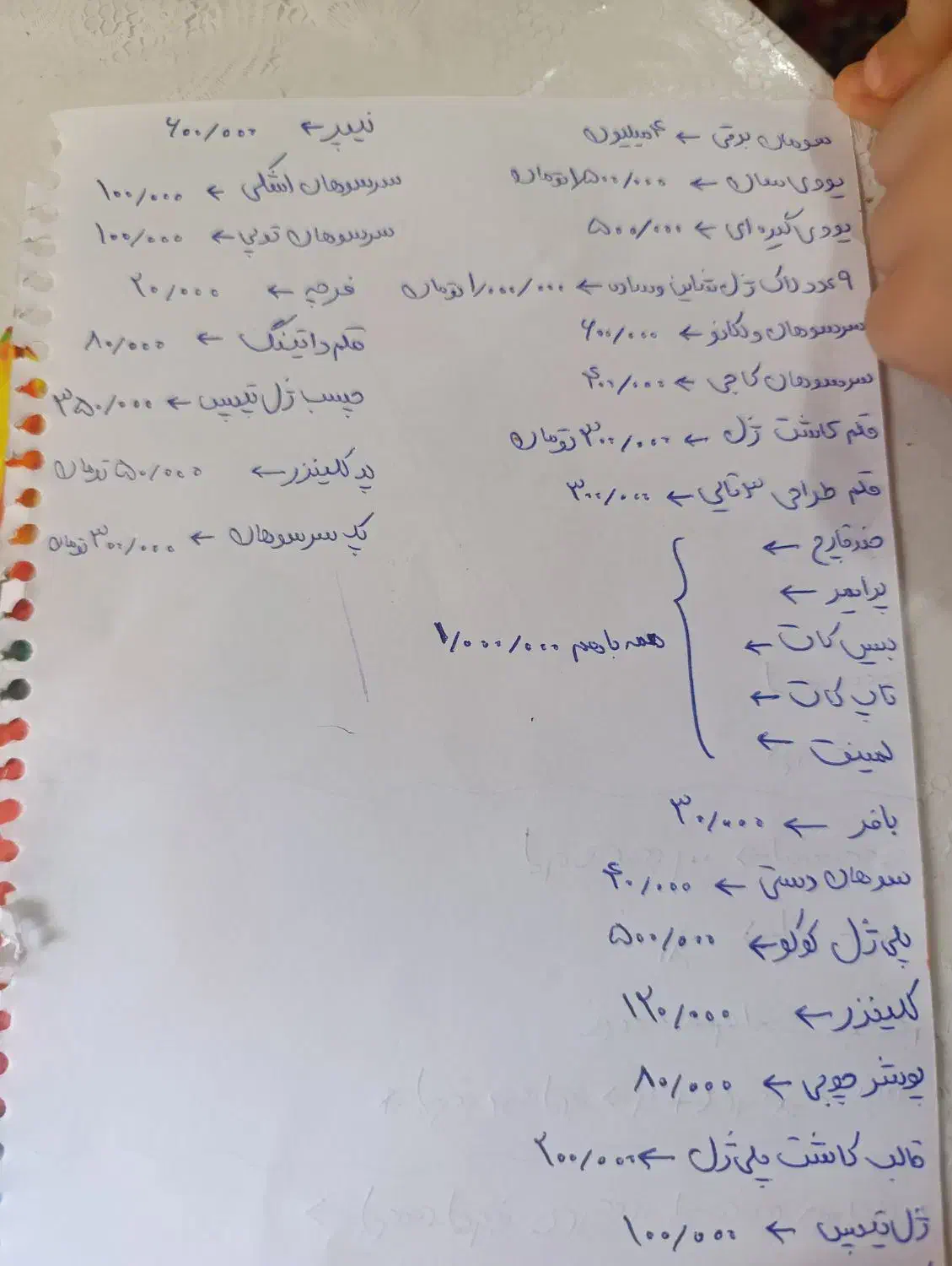 فروش لوازم کاشت ناخن|آرایشی، بهداشتی، درمانی|گرگان, |دیوار