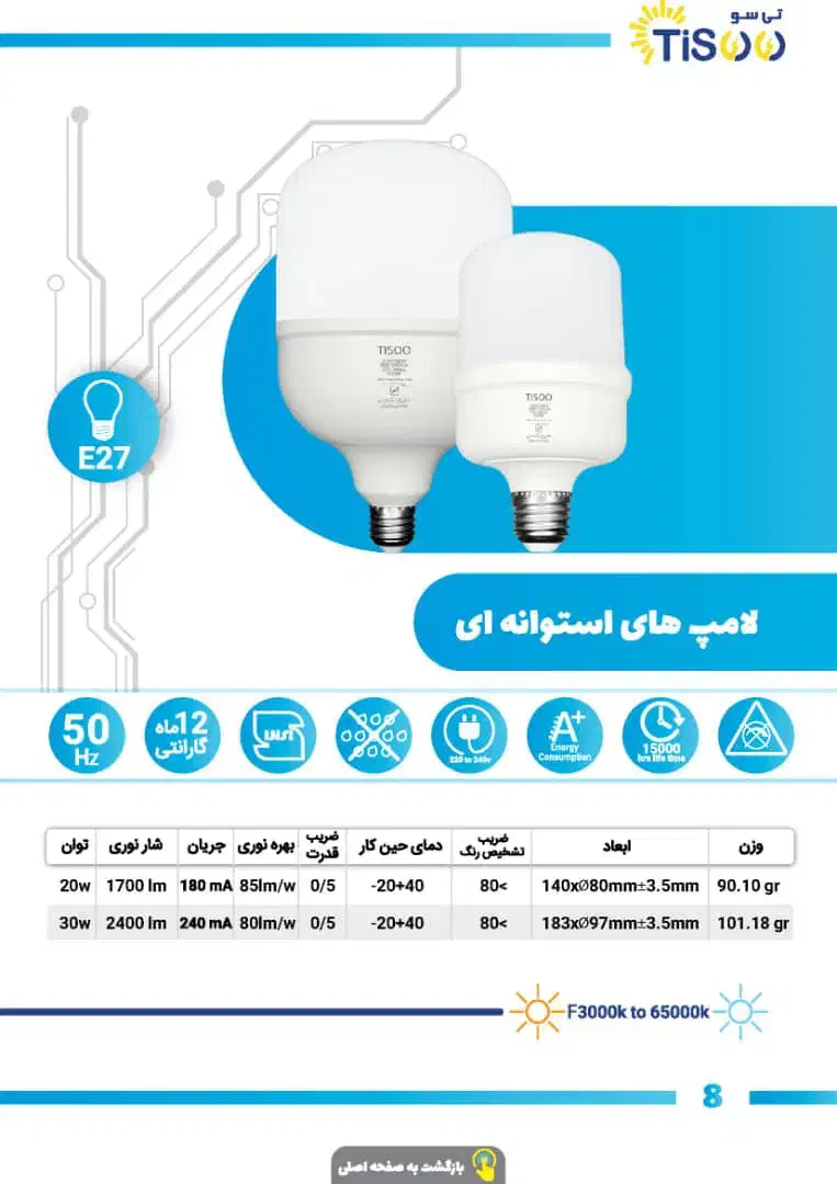 فروش عمده انواع لامپ LED|عمده‌فروشی|تهران, لاله زار|دیوار