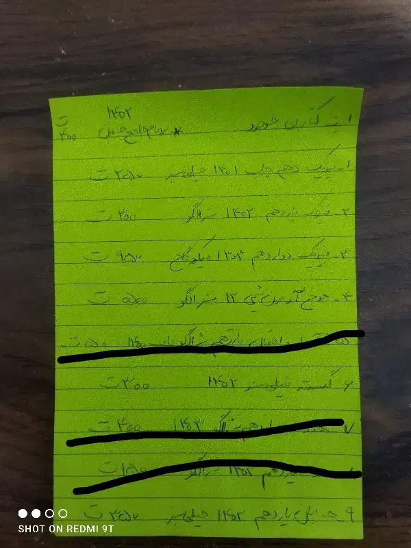 فیزیک میکرو دوازدهم|کتاب و مجله آموزشی|قم, حاج زینل|دیوار