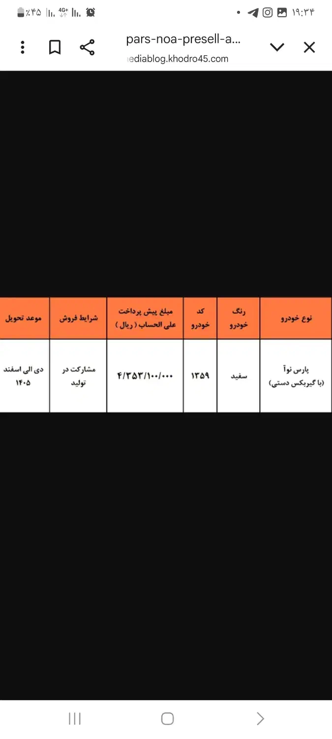 فروش حواله پارس نوآ|خودرو سواری و وانت|اصفهان, خواجو|دیوار