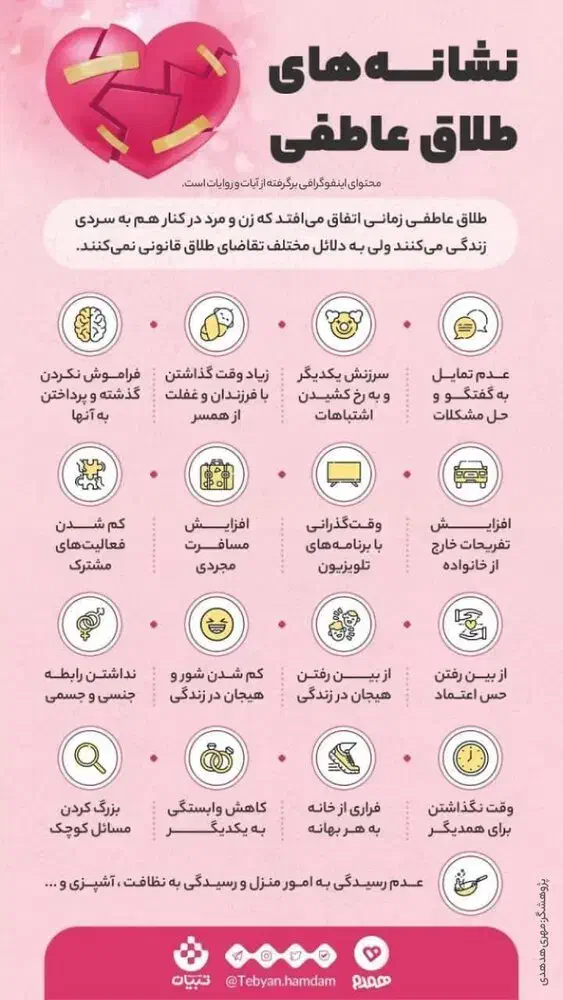 طلاق|فعالیت داوطلبانه|شیراز, احمدی جنوبی|دیوار