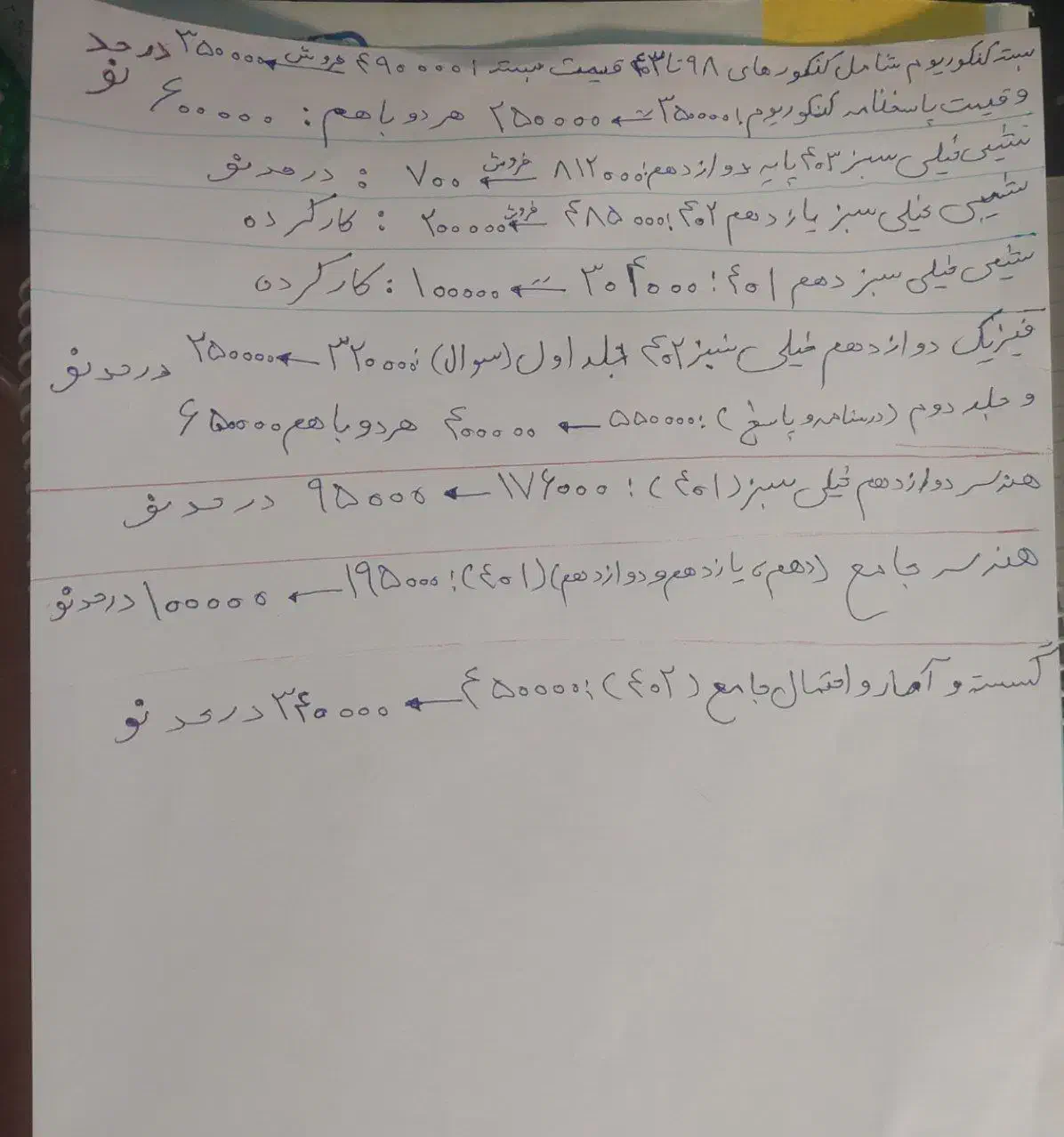 کنکوریوم ریاضی ۴۰۴ با پاسخنامه تشریحی +حل ویدیویی|کتاب و مجله آموزشی|اصفهان, عسگریه|دیوار
