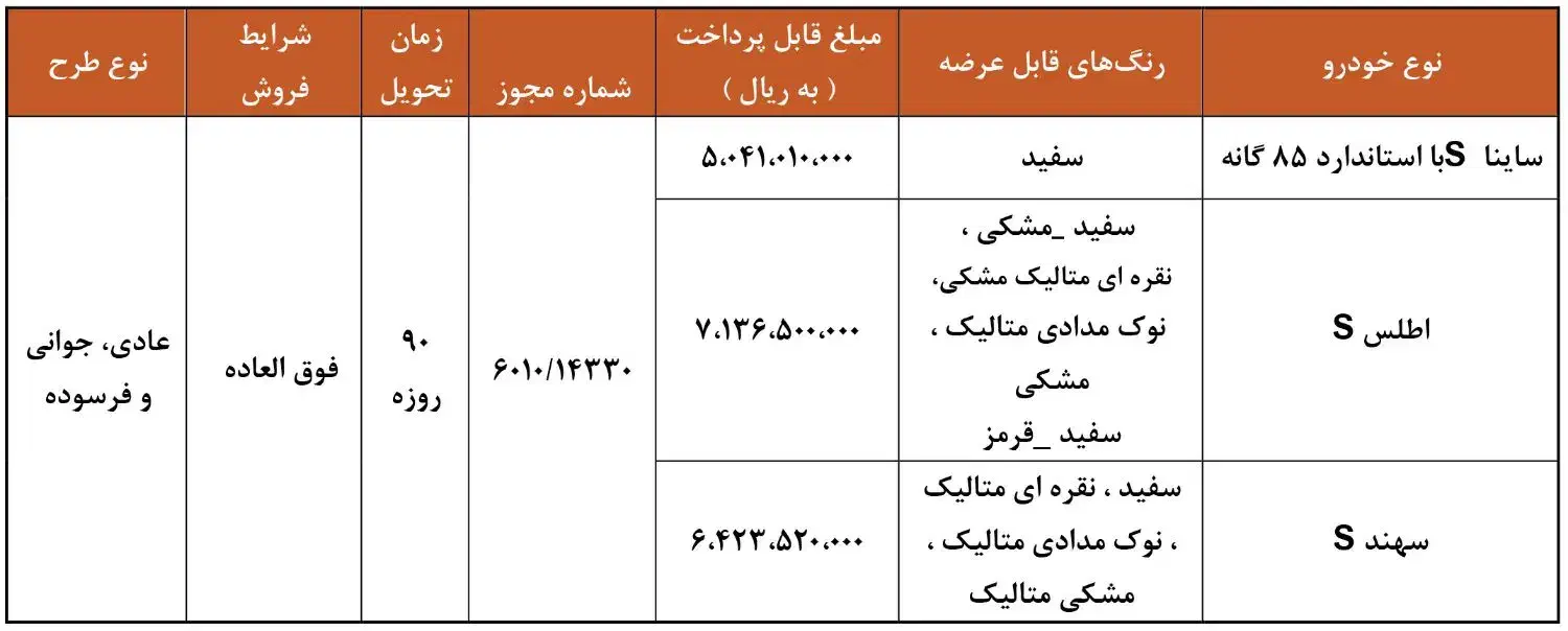 فروش حواله خودرو اطلس s|خودرو سواری و وانت|شیراز, شهرک مفتح|دیوار