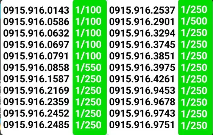 0915.916.2901|سیم‌کارت|مشهد, شهید فرامرز عباسی|دیوار