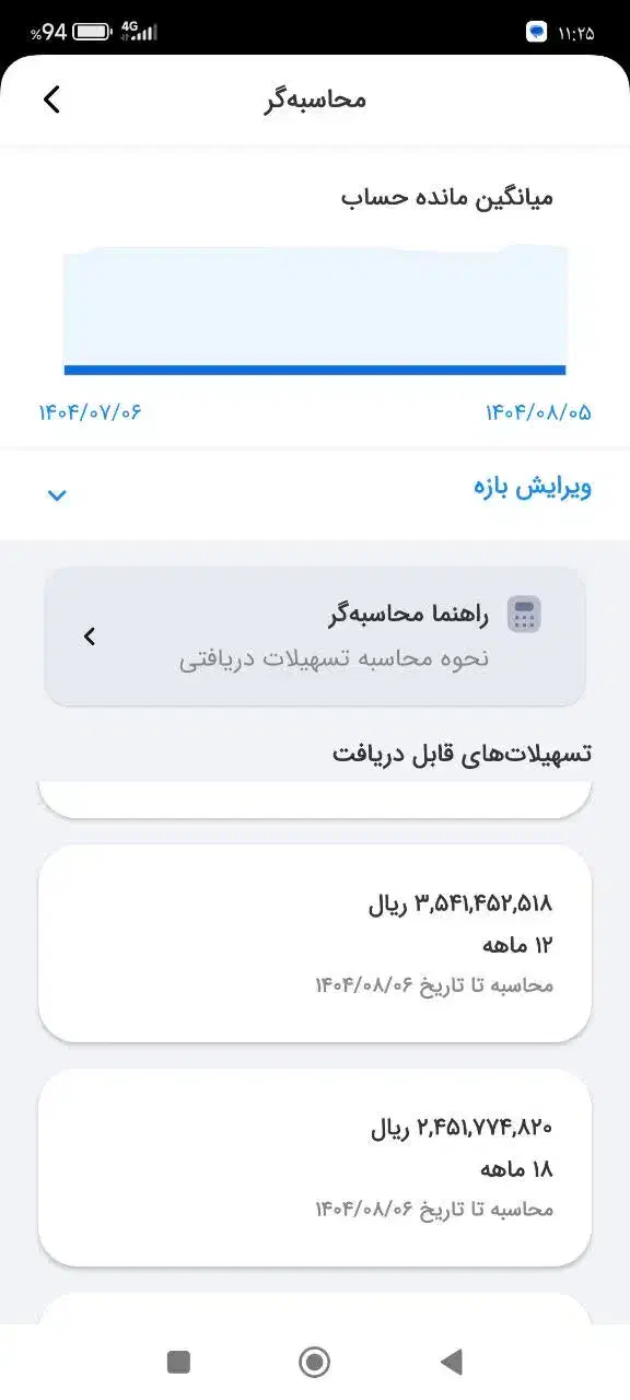 فروش امتیاز وام مهربانی|خدمات مالی، حسابداری، بیمه|میبد, |دیوار