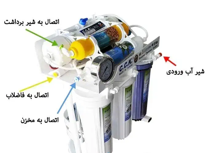نصاب تصفیه اب با اموزش کامل|استخدام صنعتی، فنی، مهندسی|تبریز, |دیوار