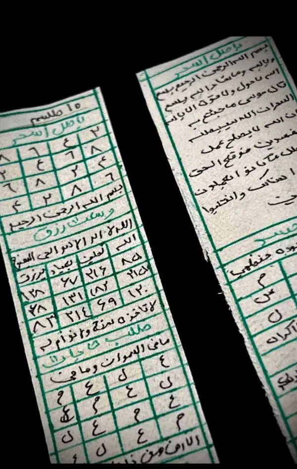 سرکتاب دعا|کتاب و مجله مذهبی|ری, بی‌بی شهر بانو|دیوار