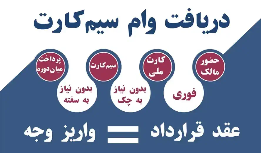 وام‌ فوری و سرمایه ویژه همه (کارمند بازنشته آزاد)|خدمات مالی، حسابداری، بیمه|تهران, صادقیه|دیوار