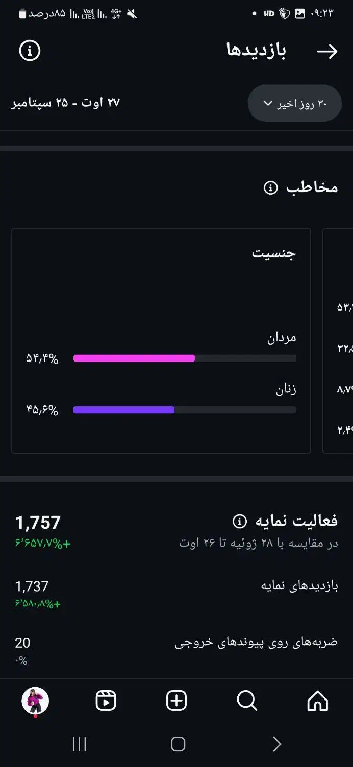 اینستگرام ۷۰ کا|لوازم جانبی موبایل و تبلت|شیراز, ابیوردی|دیوار