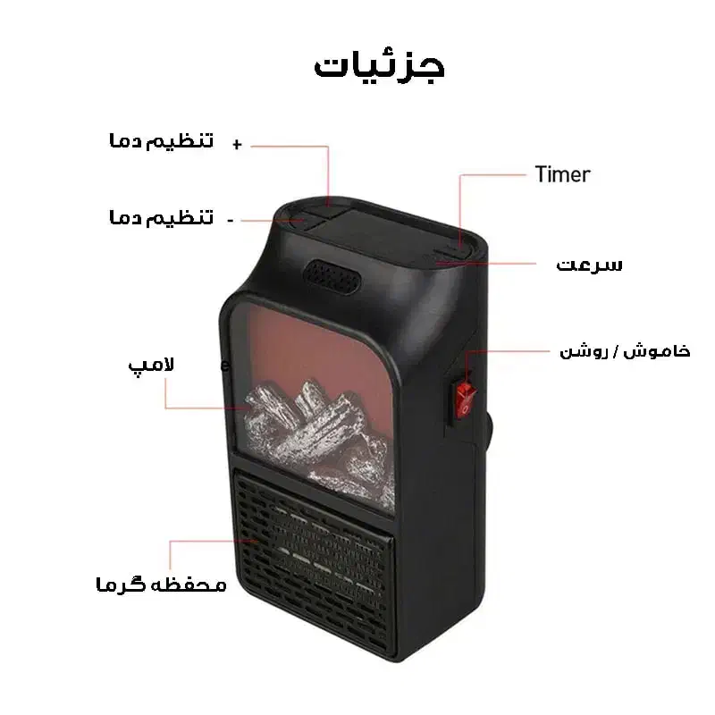 هیتر (بخاری) برقی رومیزی طرح شومینه مدل 3D Flame|بخاری، هیتر، شومینه|مشهد, کوی سیدی|دیوار