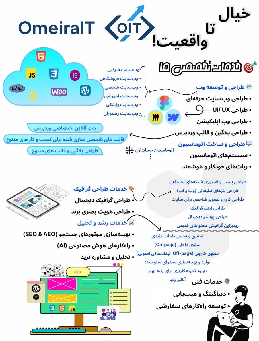 طراحی سایت|خدمات رایانهای و موبایل|قزوین, |دیوار