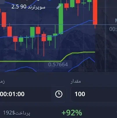 تابلوای طلا.از کمترین پول جیبت سودبگیر(آگهی ببین)|تابلو، نقاشی، عکس|برازجان, |دیوار