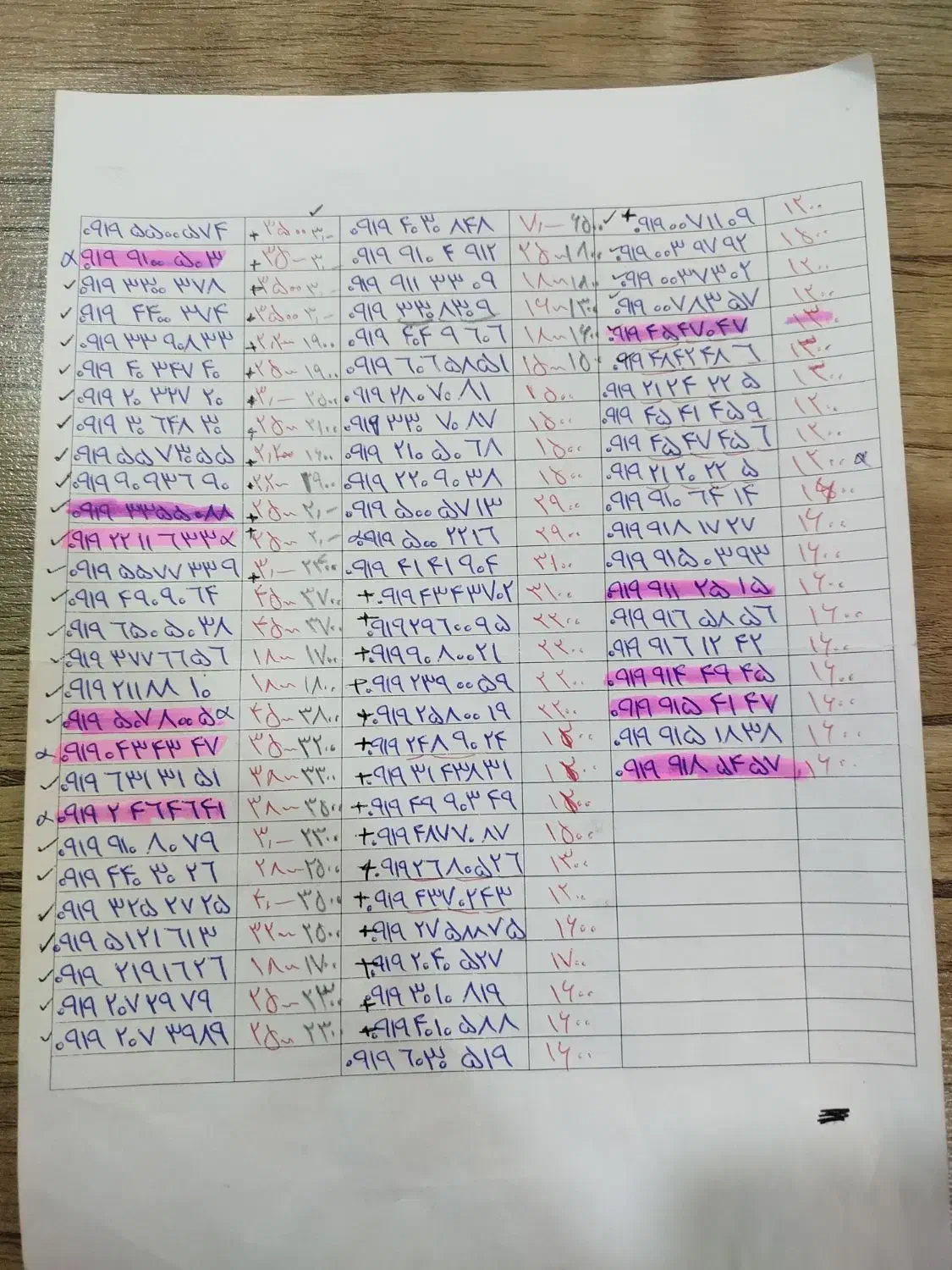 09194054348|سیمکارت|تهران, صادقیه|دیوار