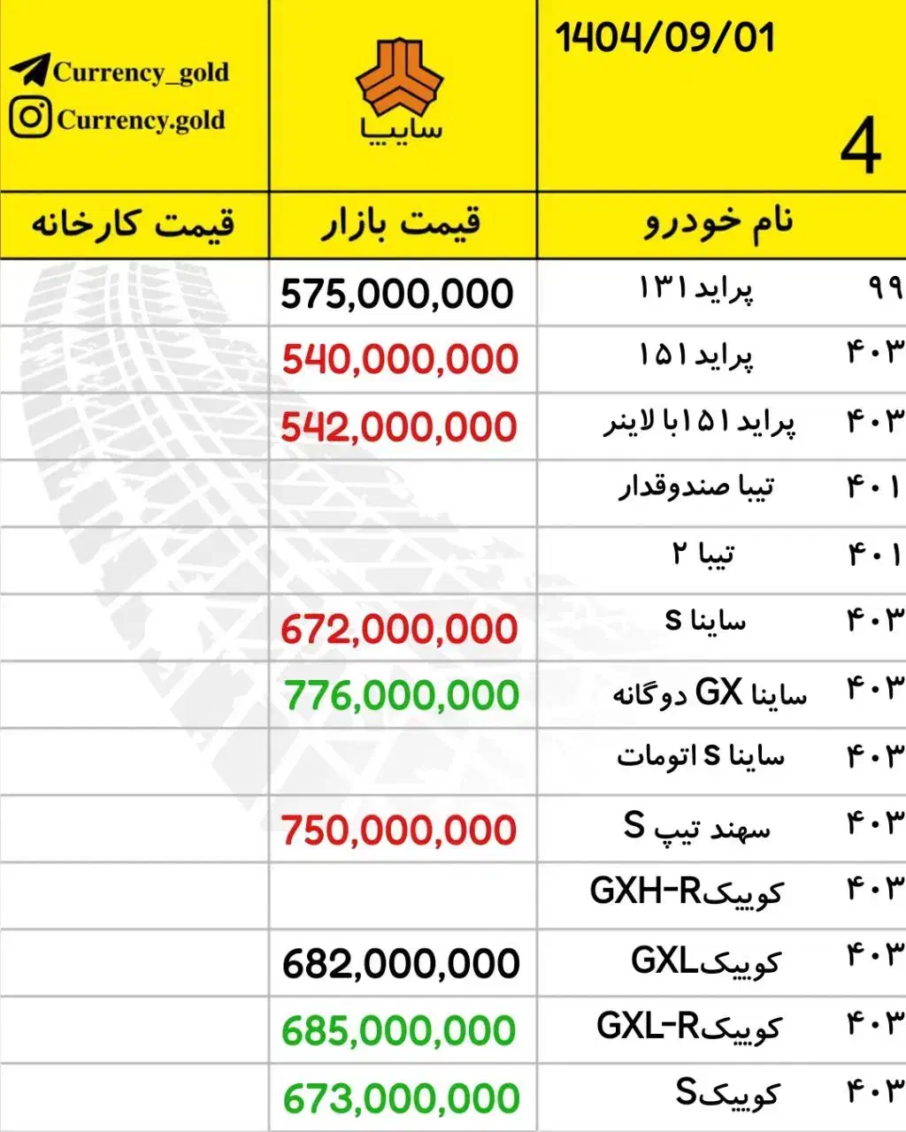 ساینا دوگانه شرکتی سالم مدل ۱۴۰۲|خودرو سواری و وانت|کرج, شهرک بنفشه|دیوار