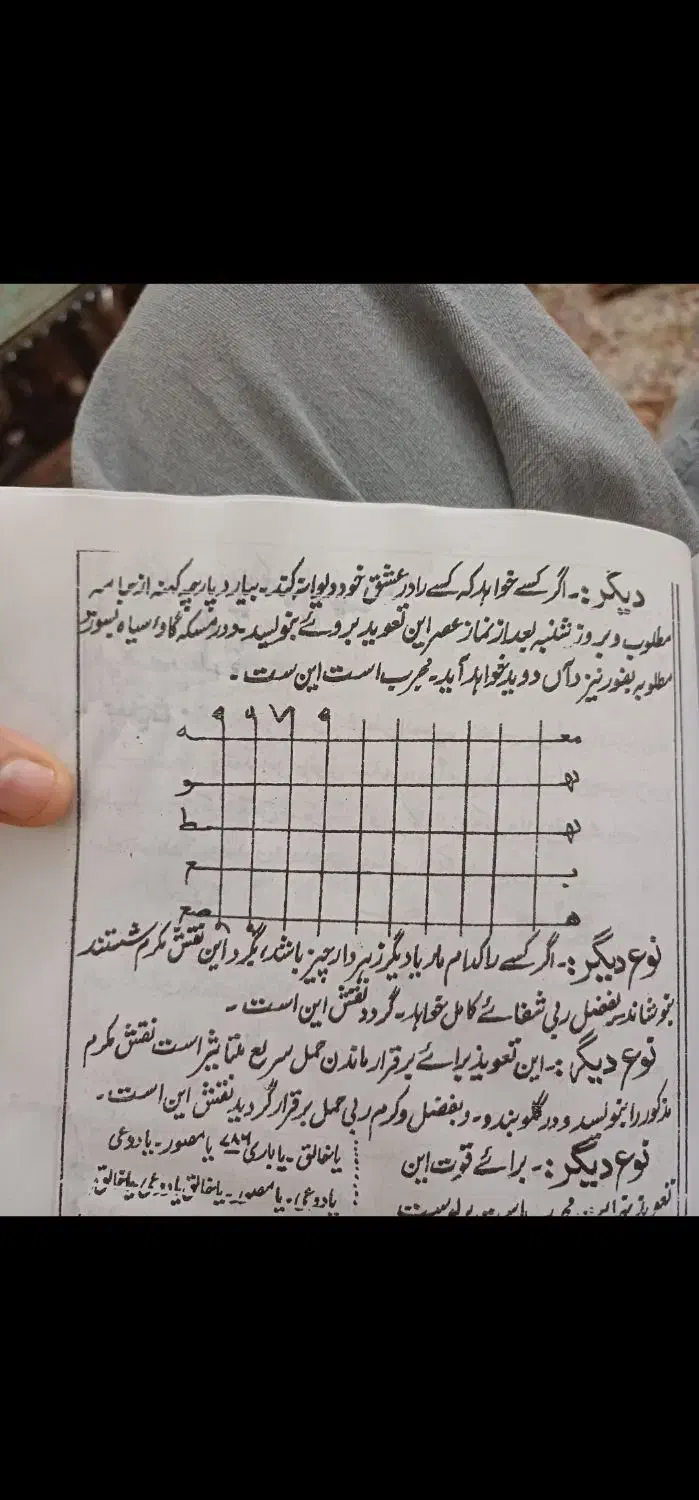 کتاب دعا|کتاب و مجله مذهبی|تهران, دهم فروردین|دیوار