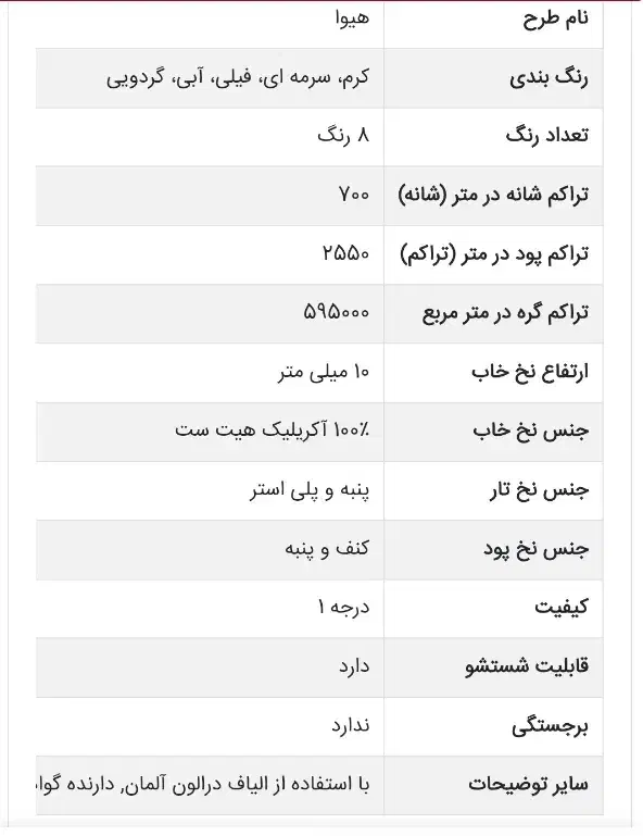 جفت فرش ۱۲ متری هیوا فیلی|فرش|بیرجند, |دیوار