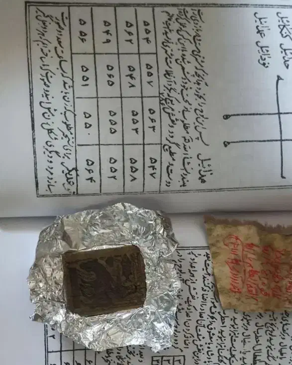 دعا صبی|کتاب و مجله تاریخی|اهواز, کیان اباد|دیوار