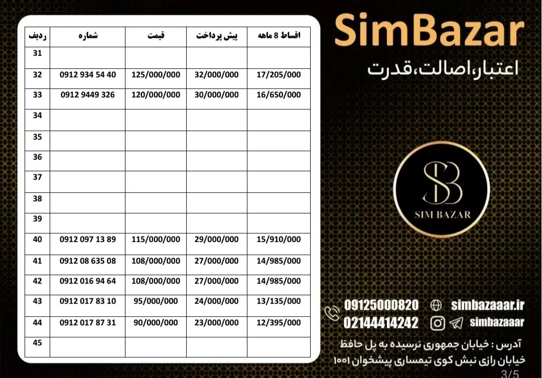 0912.048.11.95|سیم‌کارت|اندیشه, اندیشه فاز ۱|دیوار