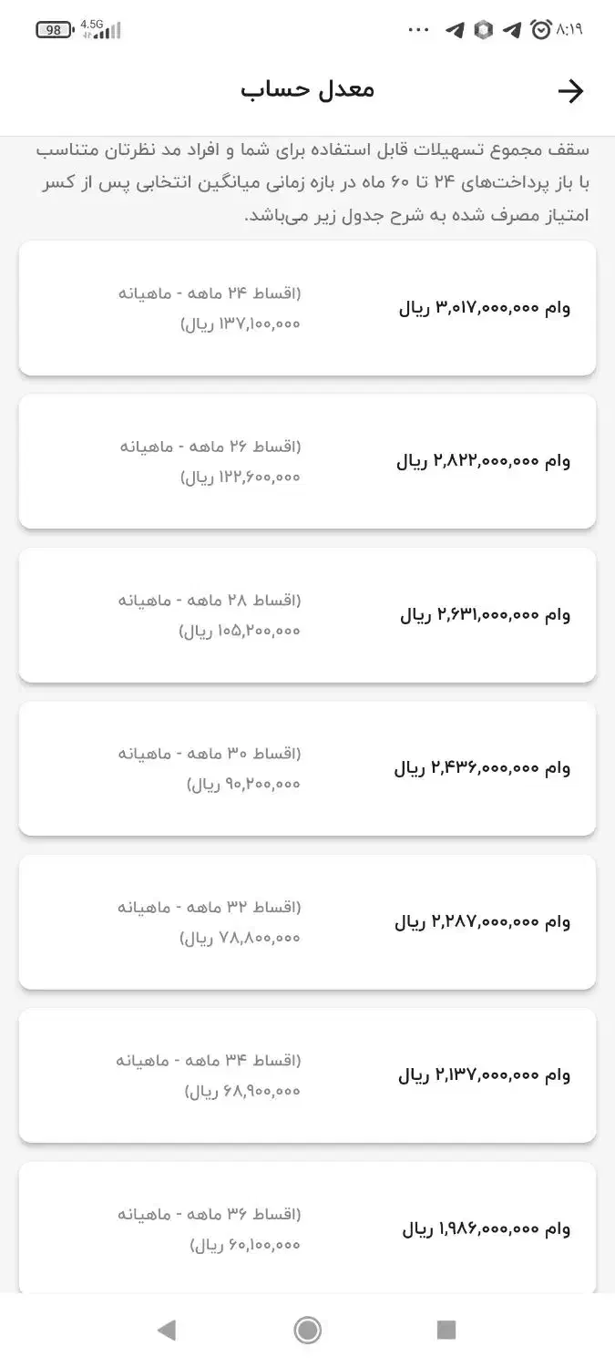 وام مهر ایران ۳۰۰تومانی شعبه روانسر|خدمات مالی، حسابداری، بیمه|روانسر, |دیوار
