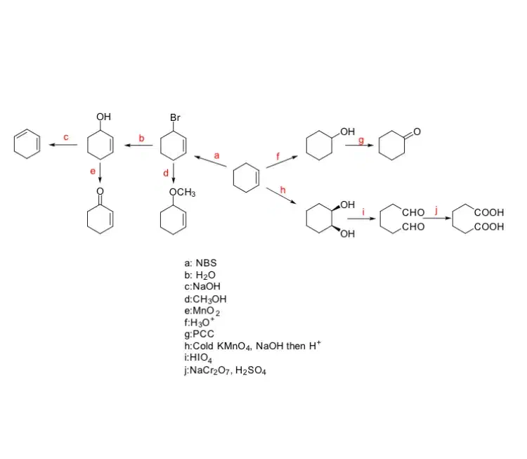 تدریس و حل سوالات شیمی آلی|خدمات آموزشی|تهران, اقدسیه|دیوار