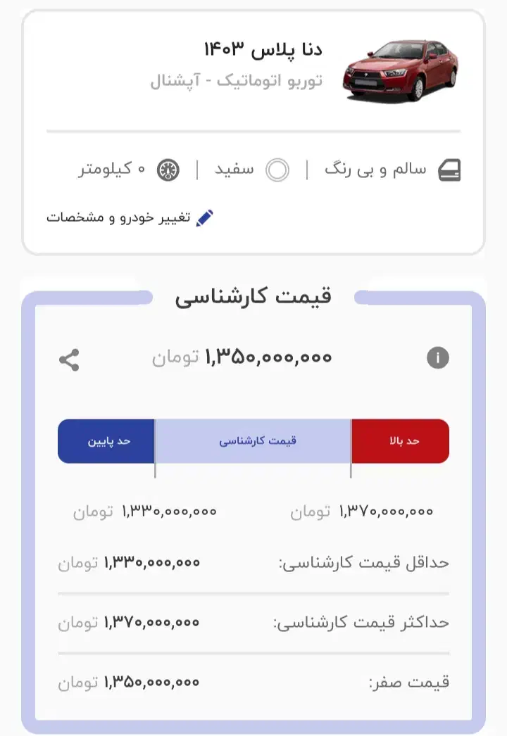 دنا پلاس توربوشارژ اتوماتیک آپشنال خشک|خودرو سواری و وانت|بروجرد, |دیوار