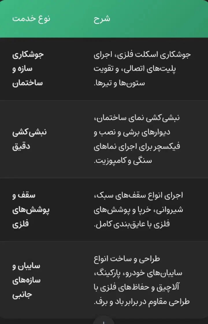 جوشکاری|خدمات پیشه و مهارت|خرم‌آباد, |دیوار
