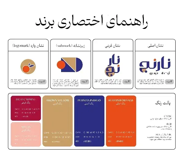 طراحی لوگو، کارت ویزیت، هویت برند، سایت|خدمات رایانهای و موبایل|قم, صفائیه|دیوار