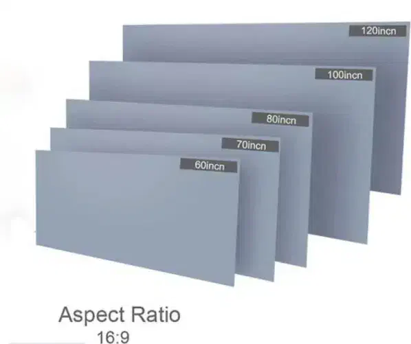 فروش پرده پروژکتور|تلویزیون و پروژکتور|دزفول, |دیوار