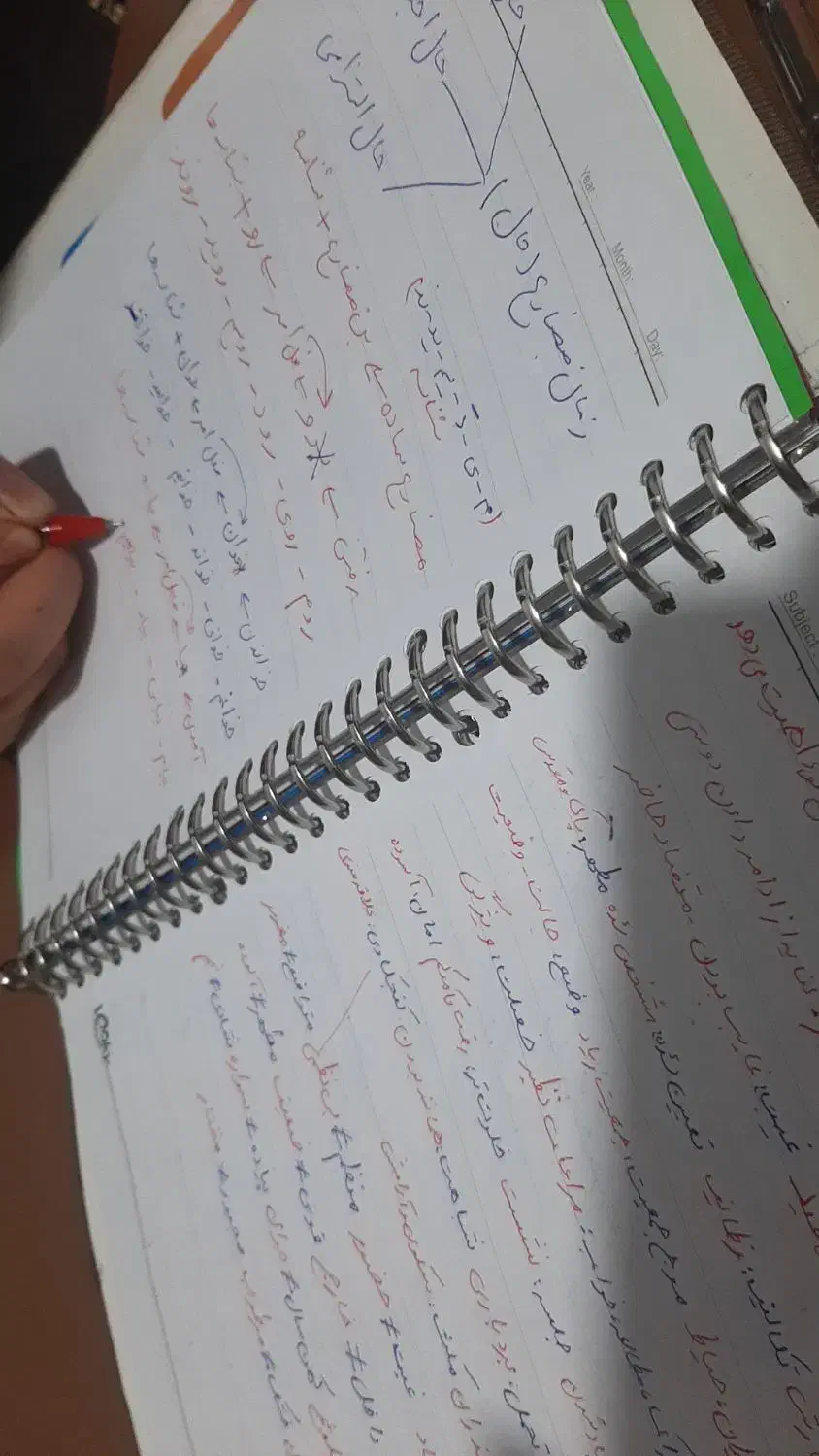 آموزش کلیه دروس دوره ابتدایی و اول متوسطه|خدمات آموزشی|سلماس, |دیوار