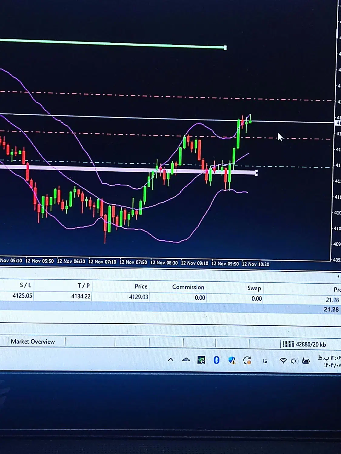 لپتاپ در حد نو گیمینگ ایسوس|رایانه همراه|تهران, آهنگ|دیوار