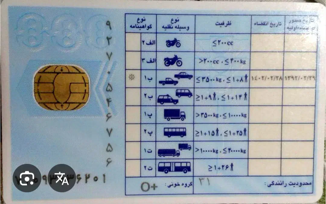 آموزش رانندگی صفرتا صد|خدمات آموزشی|اهر, |دیوار