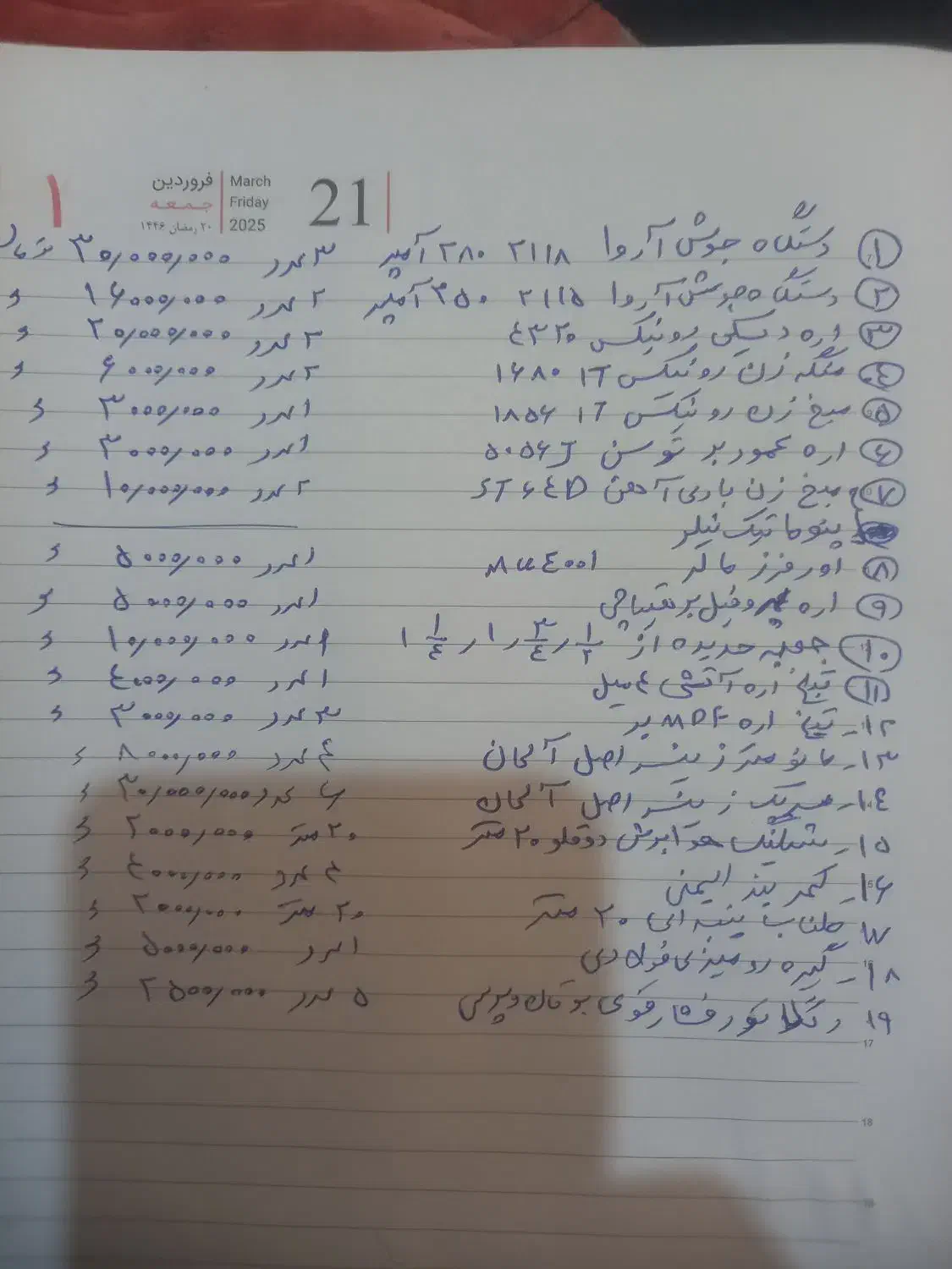 فروش وسایل جوشکاری اسکلت و نجاری|ابزارآلات|اندیشه, اندیشه فاز ۳|دیوار