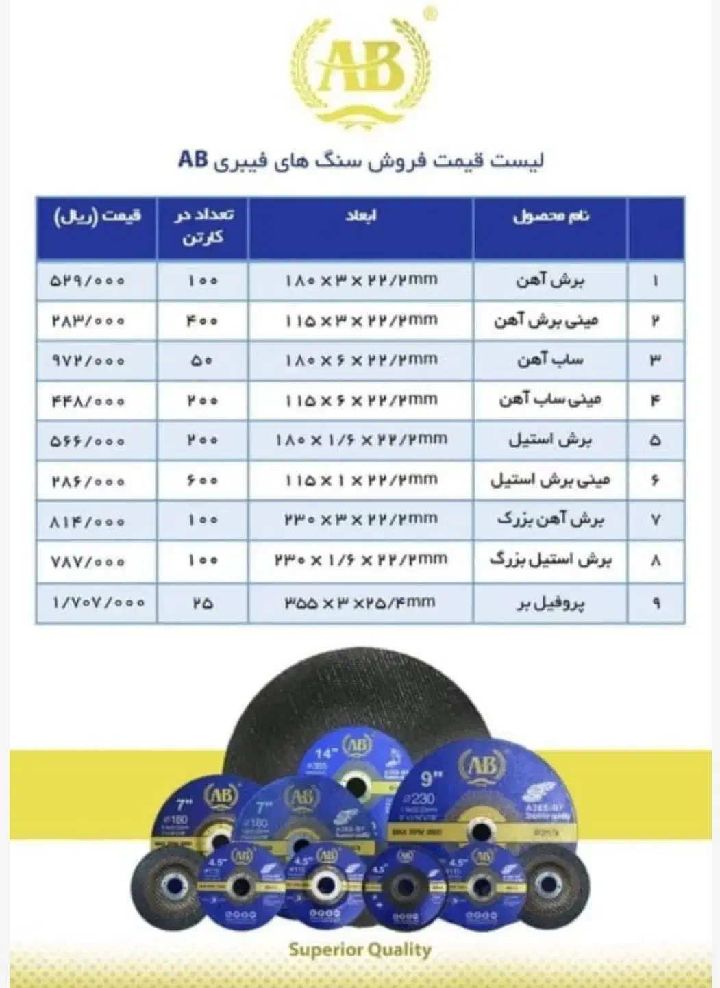 سیم co2 سایز 8|ابزارآلات|رباط‌کریم, رباط‌کریم|دیوار