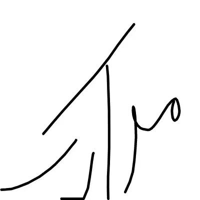 کیف مدارک پیدا شده گلچین شاکری|اشیا|گرگان, |دیوار