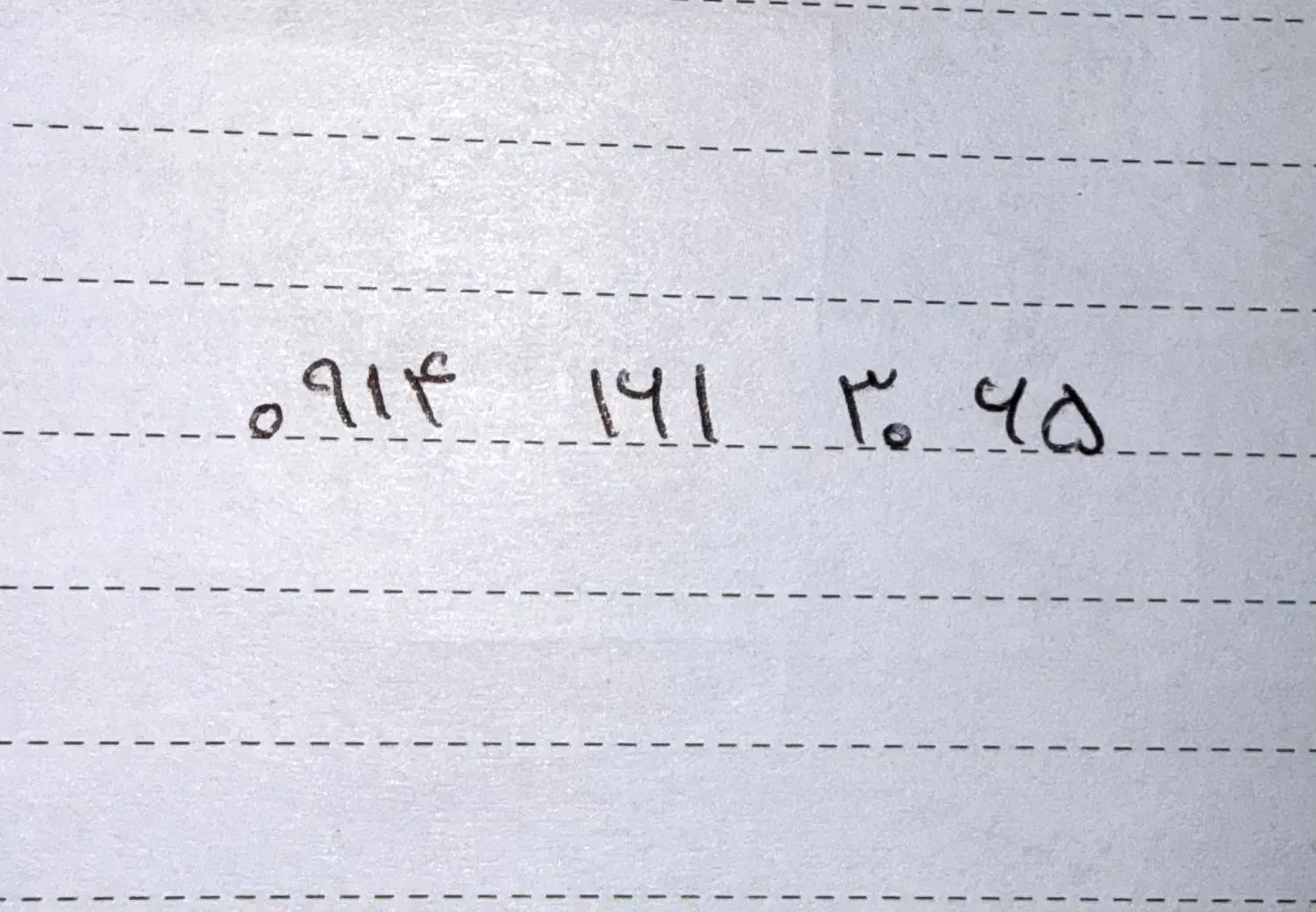 فروش سیم کارت|سیم‌کارت|خوی, |دیوار